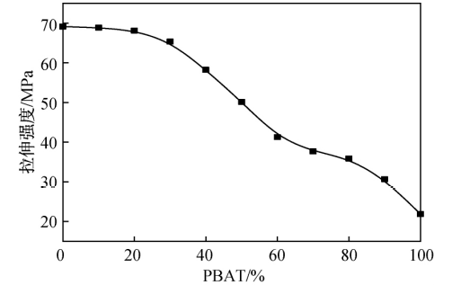 和塑美科技 和塑美科技