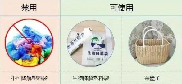 更新?lián)Q“袋”，可降解塑料袋來襲！