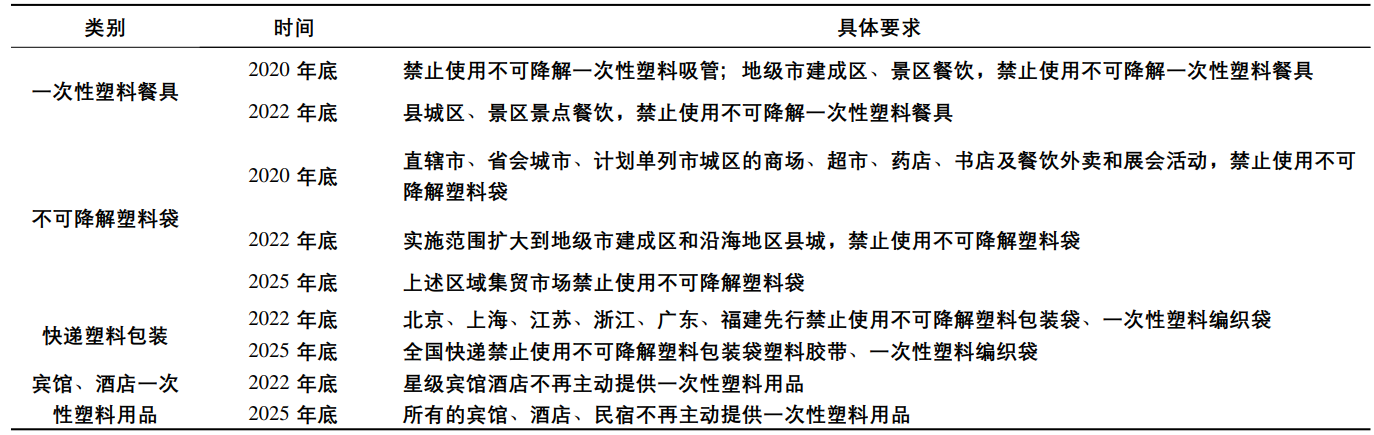 和塑美科技官網(wǎng)