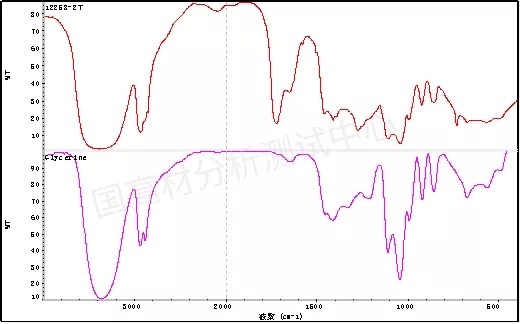 和塑美科技官網(wǎng)