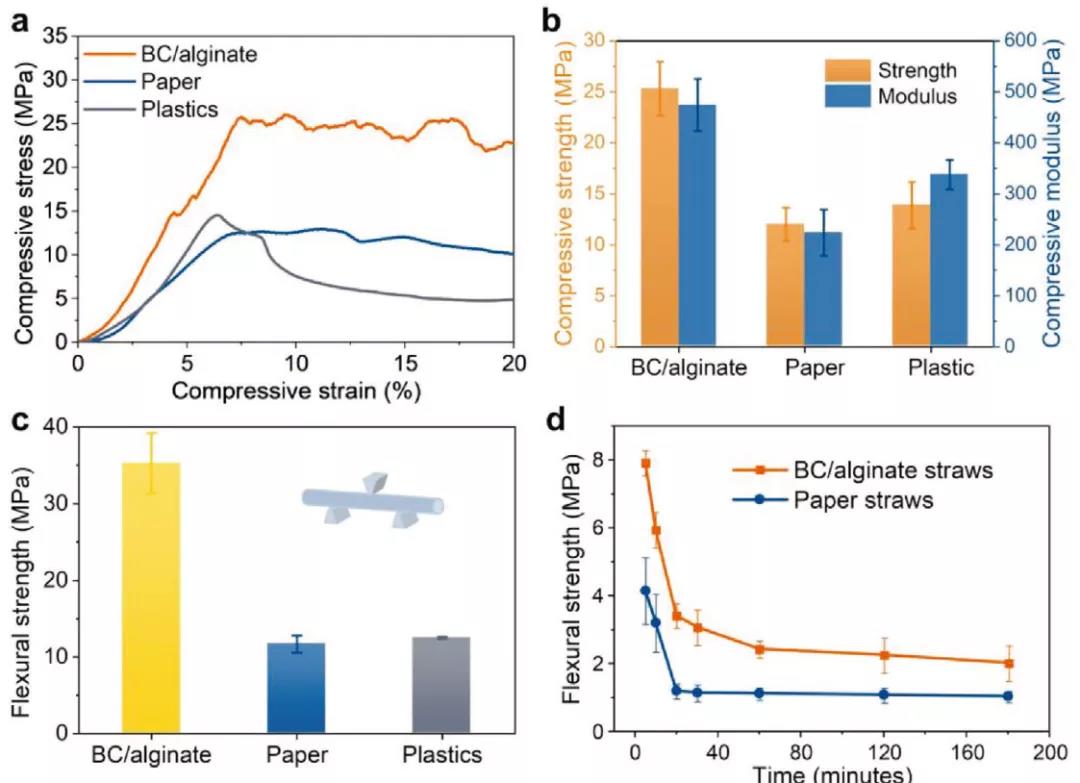 和塑美科技 和塑美科技