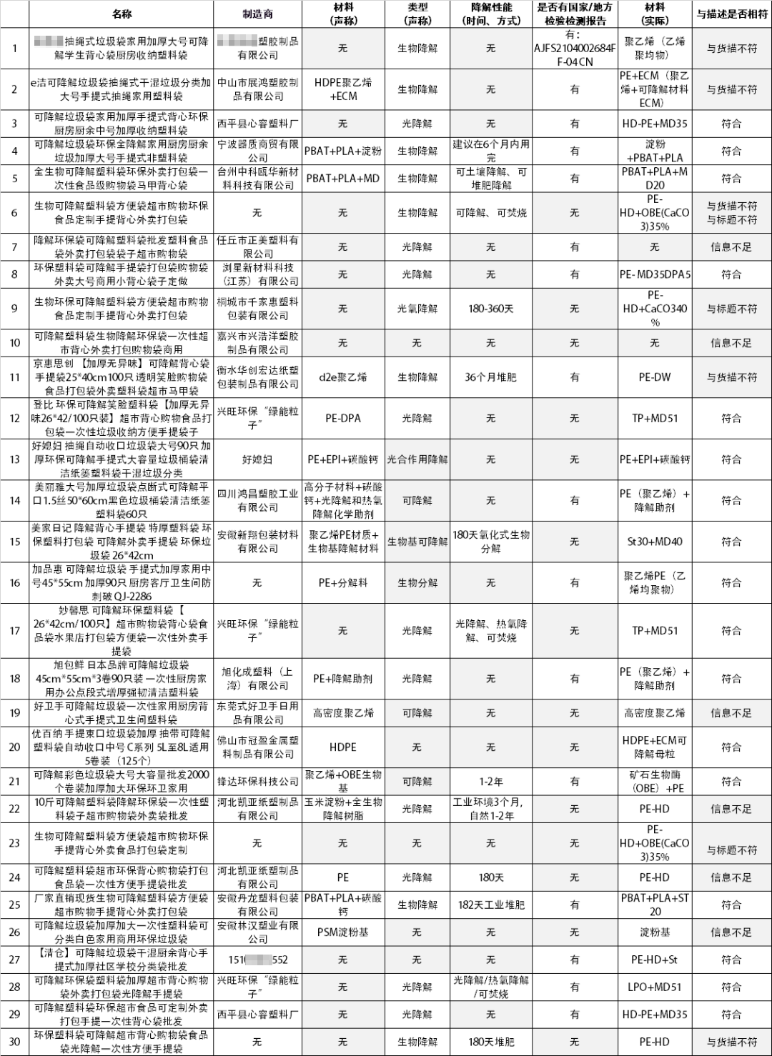 和塑美科技 和塑美科技