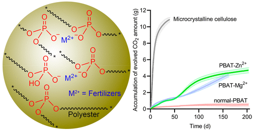 1666756422146304.png 和塑美科技
