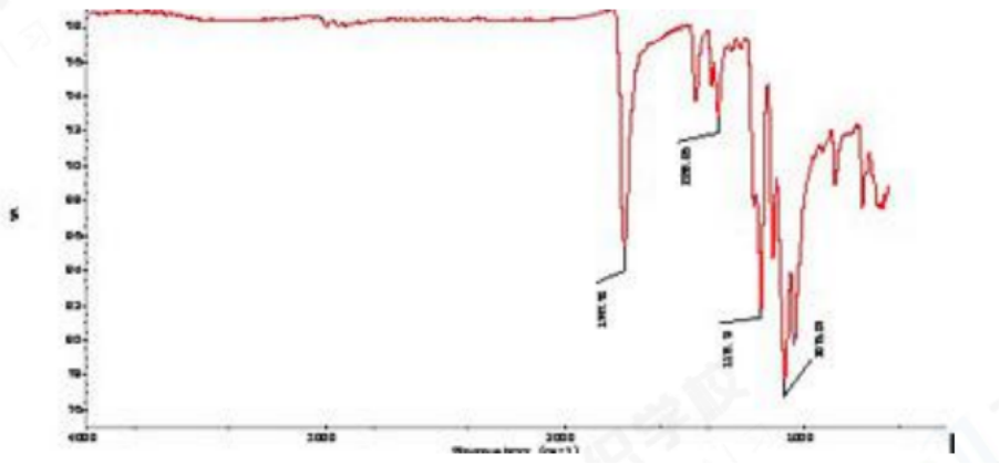 1680849854747738.png 和塑美科技